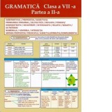 Plansa. Gramatica - Clasa a VII-a, partea a II-a