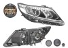 Far Kia Sorento (Xm), 10.2012-12.2014, fata, Dreapta, cu LED daytime running light; H7+H7+PY21W; electric; fara motoras;