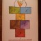 myh 821s - Enciclopedia practica a copiilor - volumul 7 - ed 1983
