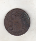 bnk mnd Spania 10 centimos 1879