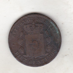 bnk mnd Spania 10 centimos 1879