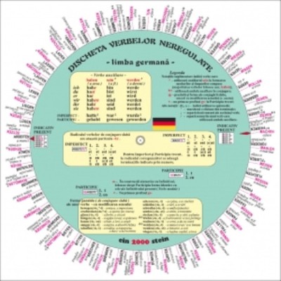 Discheta verbelor neregulate - limba germana foto
