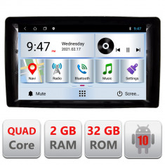 B-2din-2 Navigatie dedicata universala 2din-2 Quad Core cu Android Internet Bluetooth Radio GPS WIFI 2+32GB CarStore Technology foto