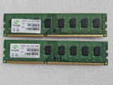 Kit memorie RAM desktop Sycron 8GB (2 x 4GB) DDR3 1333MHz SY-DDR3-4G1333, DDR 3, 8 GB, 1333 mhz