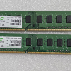 Kit memorie RAM desktop Sycron 8GB (2 x 4GB) DDR3 1333MHz SY-DDR3-4G1333