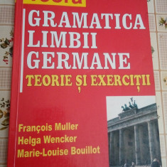 Muller Gramatica limbii germane teorie si exercitii teora