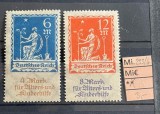 Deutsches Reich Caritate Alters- und Kinderhilfe 1922 Lot 2 Mărci MNH -A1000