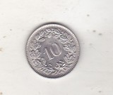 bnk mnd Elvetia 10 rappen 1962