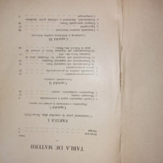 ZENOVIE PACLISANU - ISTORIA CRESTINISMULUI ANTIC, ORADEA 1937