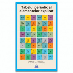 Tabelul periodic al elementelor explicat - James M. Russell foto