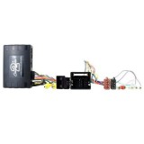 Info adapter Audi A4 (8K) / A5 Coupe (8TF) CTUAU01 MMI CarStore Technology