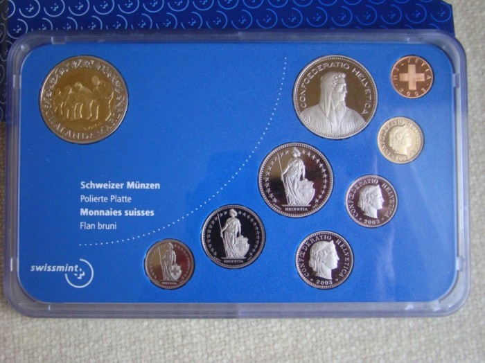 ELVETIA - Set Monede 2003