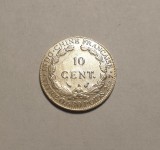 Indochina Franceza 10 Centimes 1937, Asia