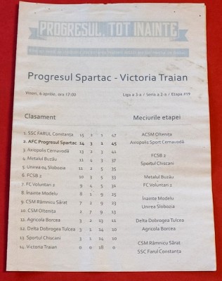 Program meci fotbal &amp;quot;PROGRESUL&amp;quot; SPARTAC - &amp;quot;VICTORIA&amp;quot; TRAIAN (06.04.2018) foto