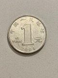Moneda China 1 Yuan 2004 KM#1212 Otel Nichel - Numismatica