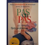 John Hastings - Planul de alimentatie pas cu pas (Editia: 2007)
