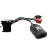Connects2 CTSFA012.2 adaptor comenzi volan FIAT Panda/Multipla/Ducato CarStore Technology