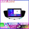 Navigatie Subaru Tribecca 2007 2011 EDOTEC-LITE Android Ecran 720P Octa Core 4 64 Carplay CarStore Technology