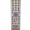 Telecomanda TV Grundig model V1