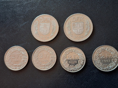 Elvetia lot 6 monede 1981-2015 foto