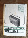 Pliant pentru Radioreceptorul Neptun 1, fabricat in Romania Electronica / CD1P