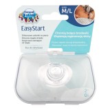 Protectoare pentru mameloane EsyStart, 2 bucati, Canpol babies