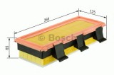 Filtru aer RENAULT KANGOO Express (FC0/1) (1997 - 2007) BOSCH 1 457 433 773