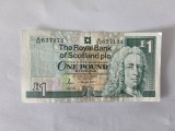 Scotia 1 Pound 1989