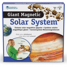 Sistem solar magnetic foto