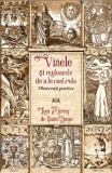 Visele si mijloacele de a le controla &ndash; Leon d'Hervey de Saint-Denys