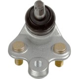 LEMF&Ouml;RDER Articulatie sarcina/ghidare