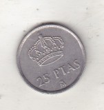 bnk mnd Spania 25 pesetas 1982
