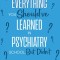 Everything You Should&#039;ve Learned in Psychiatry School, But Didn&#039;t