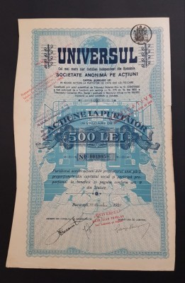 Actiune 1921 Cotidianul Universul / titlu / actiuni foto