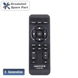 FB-OHV185 Telecomanda cu infrarosu pentru monitoarele Ampire