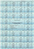 Tatarstan (pick 3) 50 Ruble 1992 UNC; Republica Sovietică Socialistă Tătară; Varianta albastră