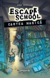 Cartea magica, Bookzone