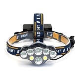 Cumpara ieftin Lanterna Frontala Cap 8 LED Alba Rosie 13000lm 400m IPX4 Reincarcabila Acumulatori 18650