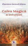 Calea magica a intuitiei