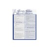Systematic Theology Laminated Sheet
