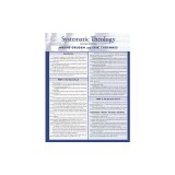 Systematic Theology Laminated Sheet
