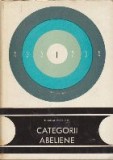 Categorii abeliene