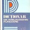 DICTIONAR DE IMBUNATATIRI FUNCIARAE A-M-COORDONATORI: PRICOP GHEORGHE CLARIAN MARCU-276037