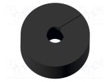 Insert pentru presetupă SKINTOP&reg; LAPP