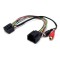 Connects2 CTVSAX001 Interfata AUX-In Saab CarStore Technology