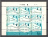 Israel.1994 Arhitectura in stiluri internationale-coala mica MI.373