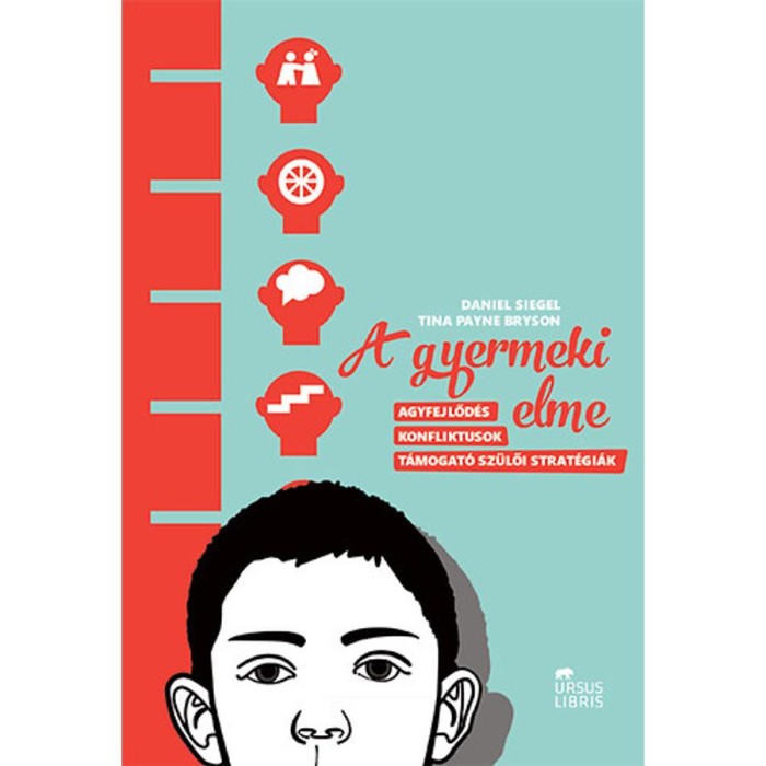 A gyermeki elme - Agyfejlőd&eacute;s, konfliktusok, t&aacute;mogat&oacute; sz&uuml;lői strat&eacute;gi&aacute;k - Daniel Siegel