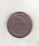 bnk mnd Samoa 1 sene 1974