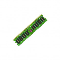 Memorie Sistem 512 DDR2 foto