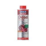 Aditiv motorina LIQUI MOLY pentru spalare motoare Diesel, profesional, 500 ml Cod:2186 Automotive TrustedCars